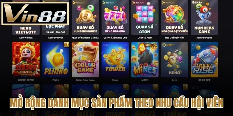 Mở rộng danh mục sản phẩm theo nhu cầu hội viên