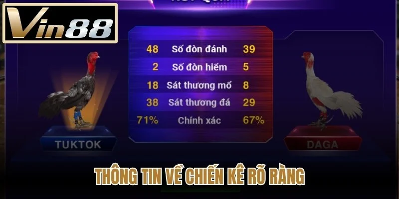 Thông tin về chiến kê rõ ràng