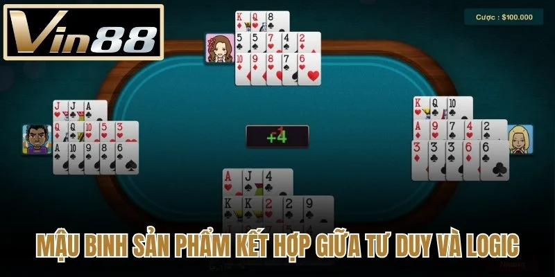 Sản phẩm kết hợp giữa tư duy và logic