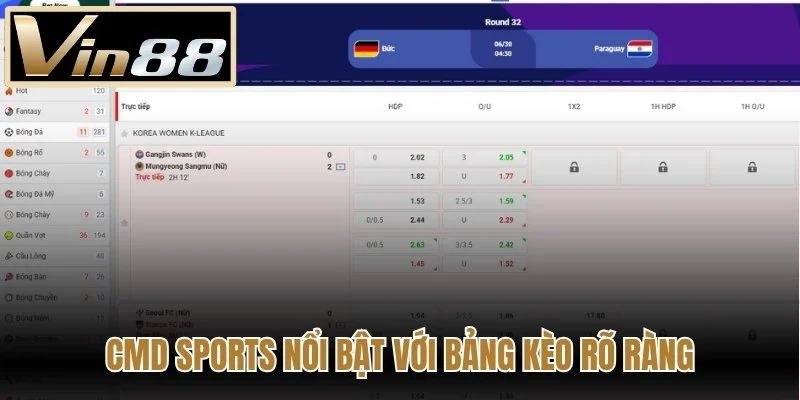 CMD Sports nổi bật với bảng kèo rõ ràng