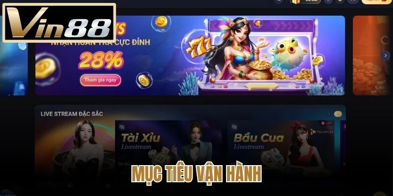 Mục tiêu vận hành